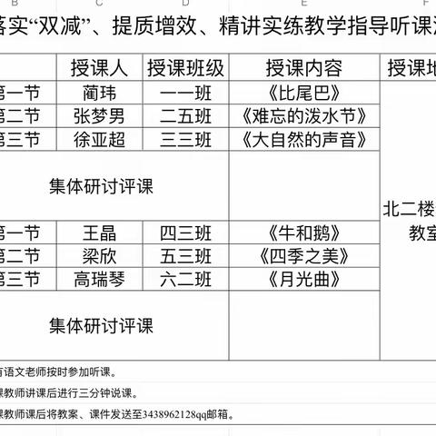 临河五小落实“双减”、提质增效、精讲实练教学指导听课活动记录