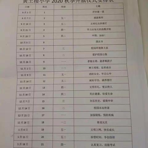 黄土楼小学第十七周升旗仪式——“加强锻炼，预防疾病。”