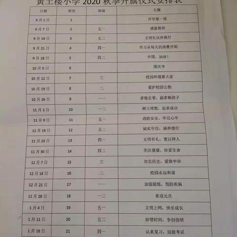 黄土楼小学第九周升旗仪式——“孝敬长辈，做孝顺孩子。”