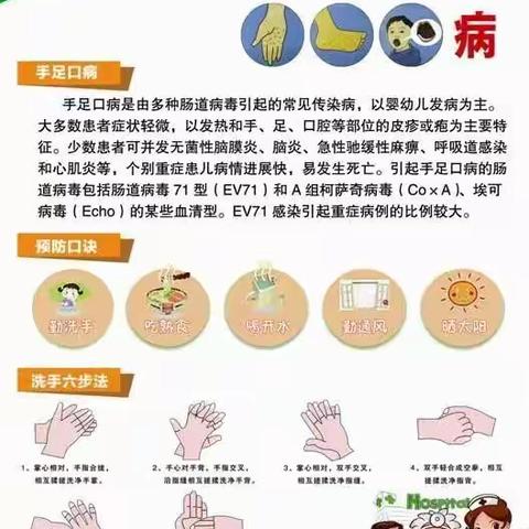 小二班健康活动:预防手足口病