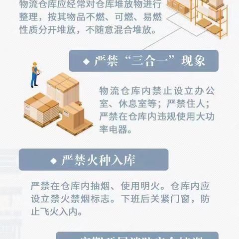 应急科普 | 物流仓库企业这样防火