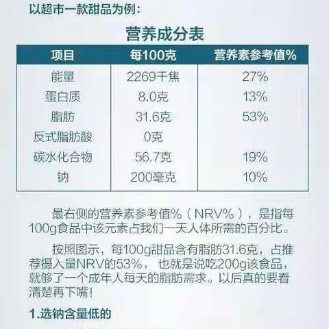 九张图教你看懂“食品标签”的小秘密