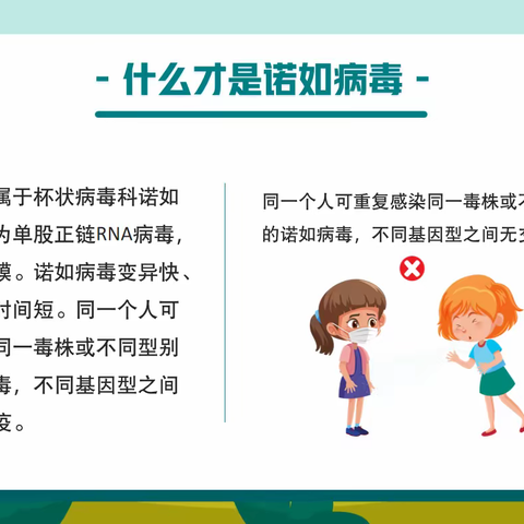 【实验二小·主题班会】“预防诺如病毒，健康伴我成长”健康教育主题班会（四）