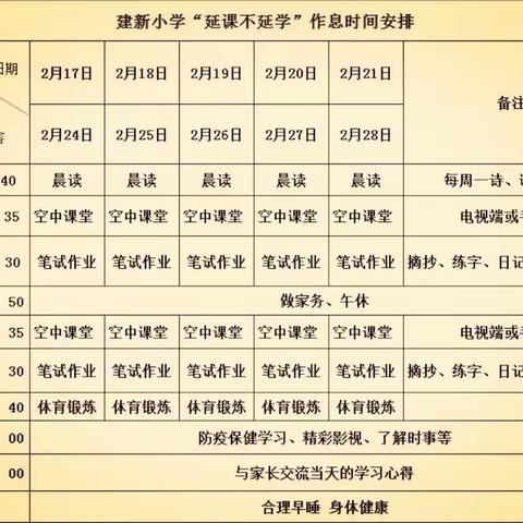 建新小学“别样开学季，延课不延学”——致家长、同学们的一封信