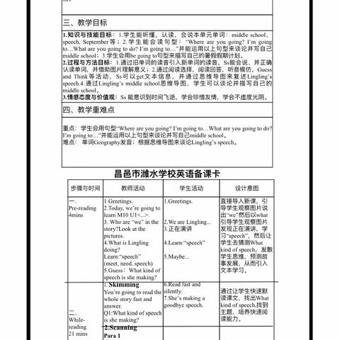 独行速 众行远 勤研智 乐研慧 --2020昌邑市小学英语课改团优质课堂展示观摩研讨线上活动