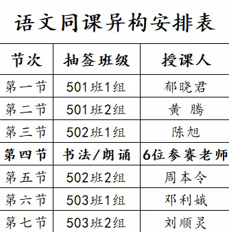 “同课”绽放光彩，“异构”彰显新意——2022年秋建南镇“青蓝”工程语文学科素养大赛（乐福站）