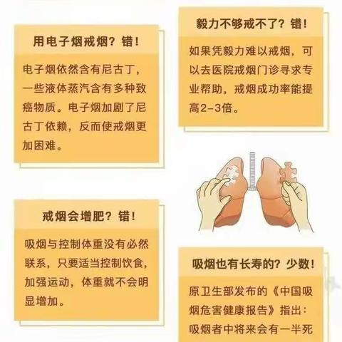 《秦皇岛市控制吸烟办法》施行四周年