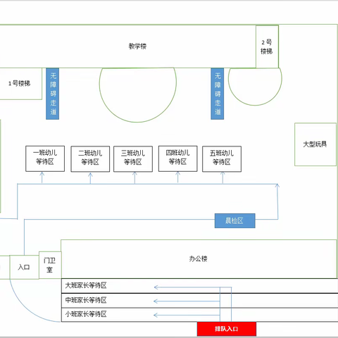 研和中心幼儿园﻿关于家长接送幼儿入园路线调整的通知