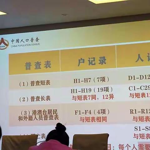 我是小李，有事您说话