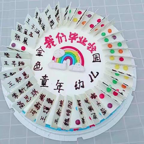 🧚‍♀️金色童年幼儿园💕“季忆留夏，时光有你”💕毕业典礼🎊🎊🎊🎊🎊