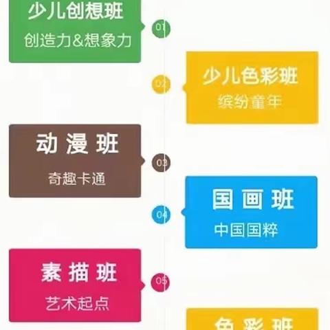 来跟我一起走进方舟画室