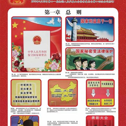 保守国家秘密   公民人人有责