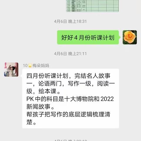 好好4月份学习计划听完名人二＋红楼梦