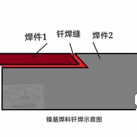 镍基焊料钎焊的特点