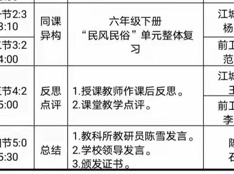 “聚焦课堂，优势互补”——江城小学、前卫小学六年级语文“同课异构”教研联谊活动