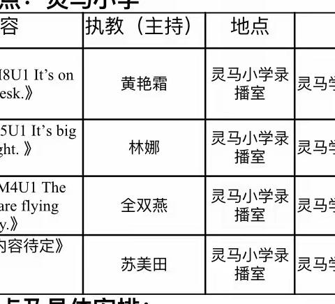 两年领航成长路 今朝验收羽翼丰——灵马学区小学英语名师领航工程徒弟课堂教学技能比赛