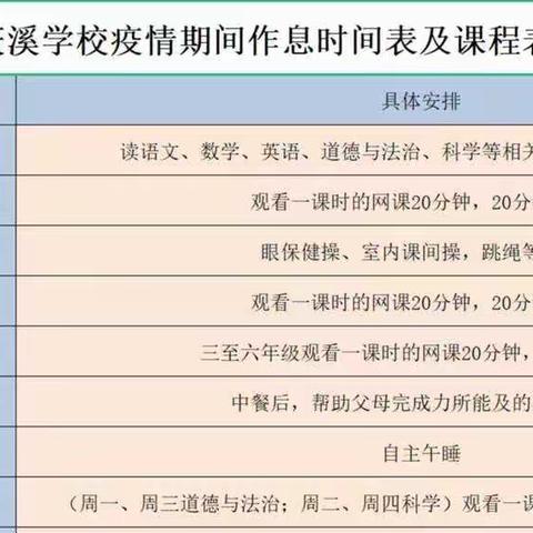 停课不停学，线上共成长——坪上镇筱溪学校线上教学美篇