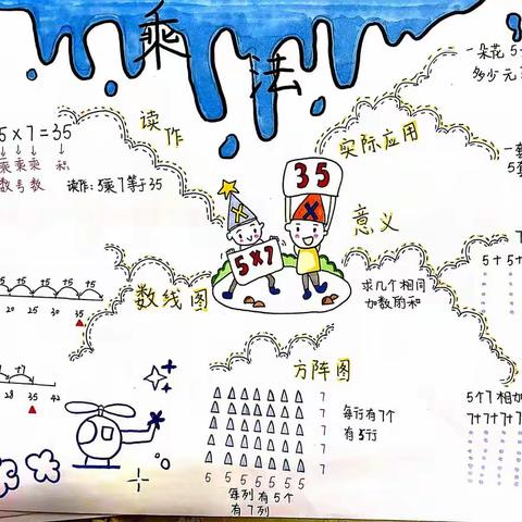 小小“创意绘画家”——江浦实验小学滨江分校二数组十六周备课活动