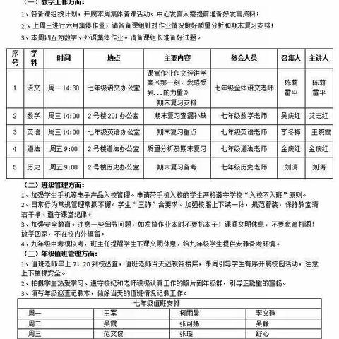 胸怀梦想不忘初心，脚踏实地砥砺前行——六初七年级下学期第18周教学工作总结（6.13——6.17）