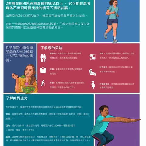 2023联合国糖尿病日 | “了解风险、了解应对”，践行健康生活方式