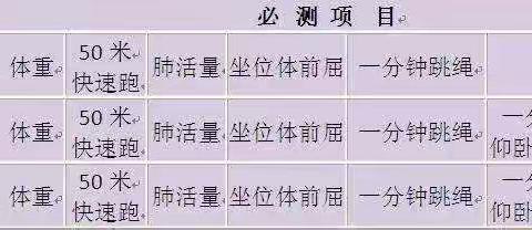 威海小学学生体质健康标准训练与测试致家长一封信