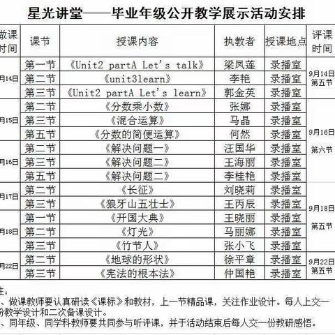 落实“双减”  课堂提质——星光小学毕业年级课堂教学展示活动