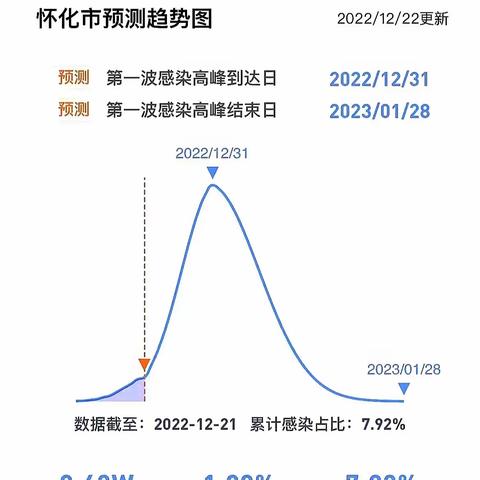 张源文的美篇