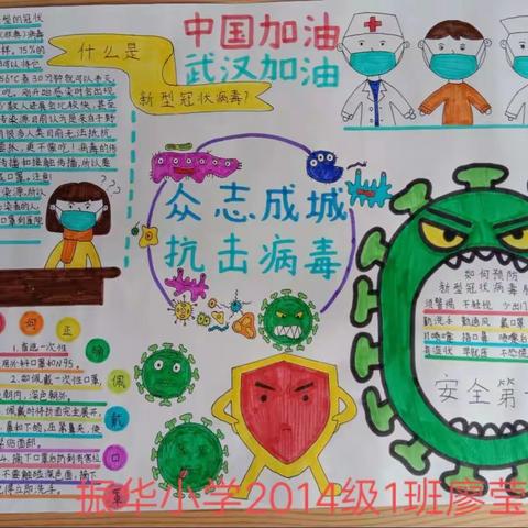 抗击病毒，人人有责——振华小学六年级1班在行动!