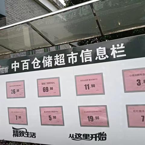 龙兴店4月11日早市营运报告