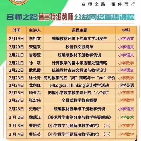 名师之路 名师指路——新光小学停课不停学美术教师线上学习