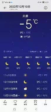 20221210期中国山西天气预报