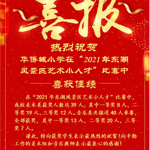 热烈祝贺华侨城小学在“2021年东湖风景区艺术小人才”比赛中喜获佳绩