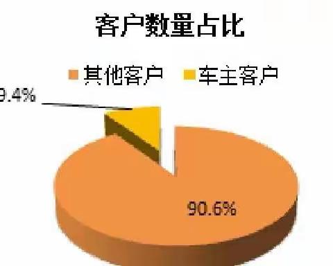 河南省分行网络金融部的美篇