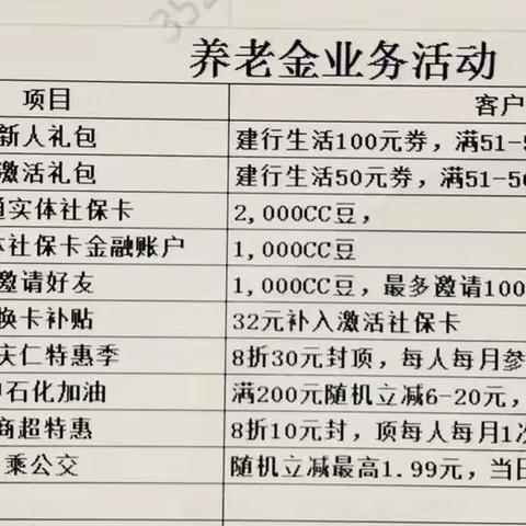 快来办理建设银行社保卡吧！