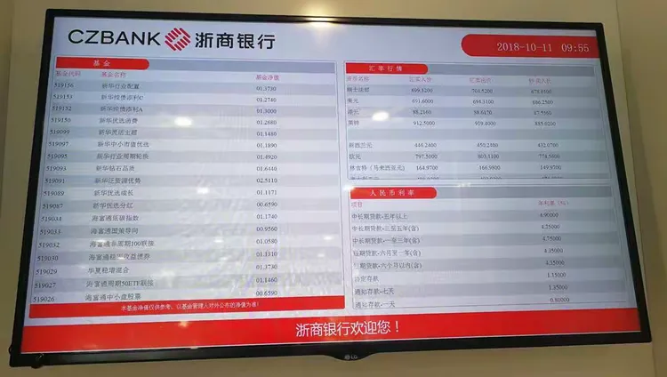 20181012合肥浙商银行