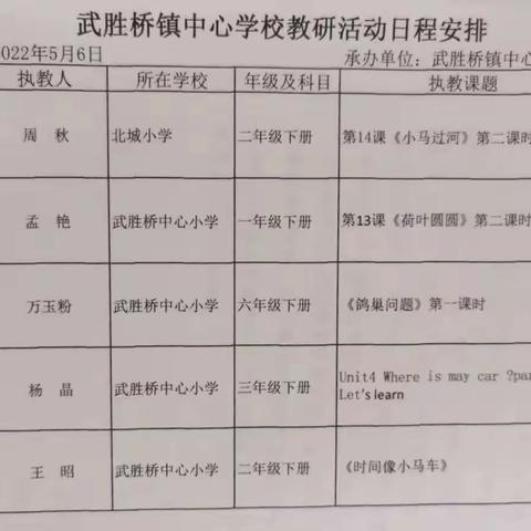 武胜桥镇中心学校教研活动