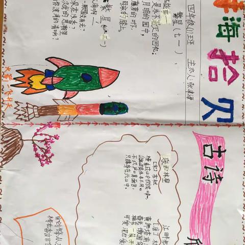 轻叩诗歌大门（一）———手抄报展示