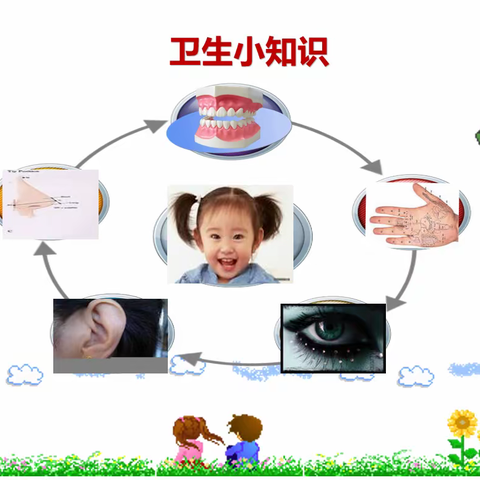 “讲卫生·我做到”——东环小学2019班日常卫生课堂开讲啦！