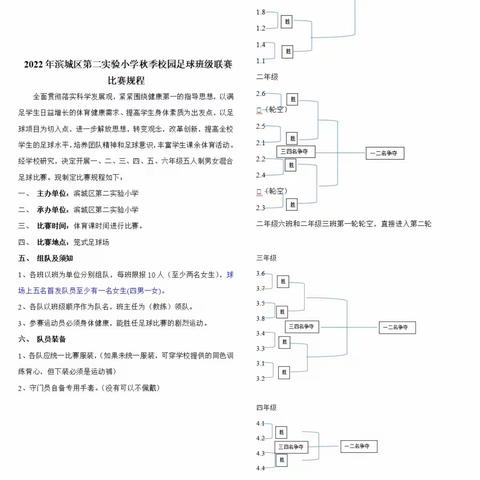 【在知爱建•滨城二实在行动】2022年足球班级联赛