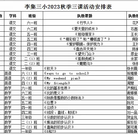 精彩课堂，快乐成长——暨李集三小2023年秋季语文、英语公开课活动