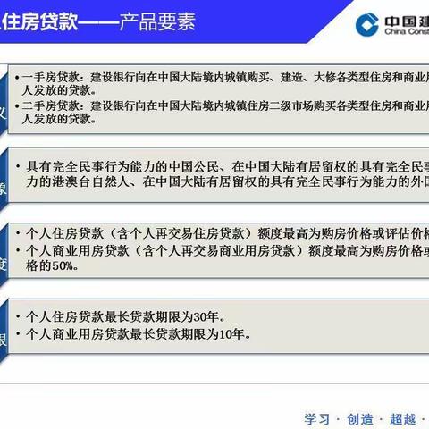 克州复工复产政策宣传之金融篇213：建行克州支行个人住房贷款-要买房，找建行