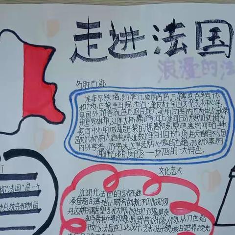 发现世界之美—制作地理手抄报