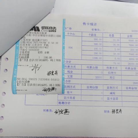 2022年4月16日阳新店巡店整改美篇