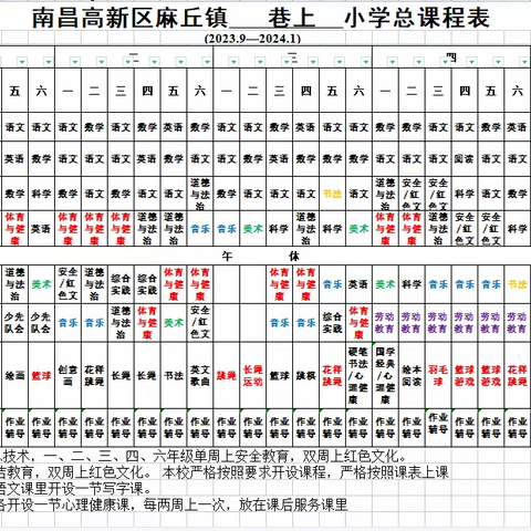 南昌高新区麻丘镇巷上小学关于2023——2024学年度第一学期体育美育劳动教育课程的公示