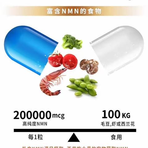 NMN美国Aidevi品牌的怎么样？