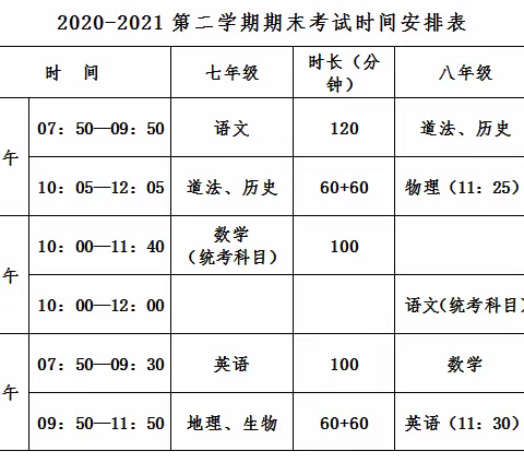 西安电子科技大学附属中学太白校区-期末致家长的一封信