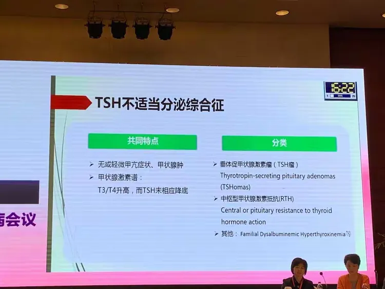 2019年东方内分泌（23）tsh不适当分泌综合征