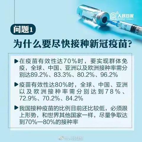 最新10问了解新冠疫苗接种