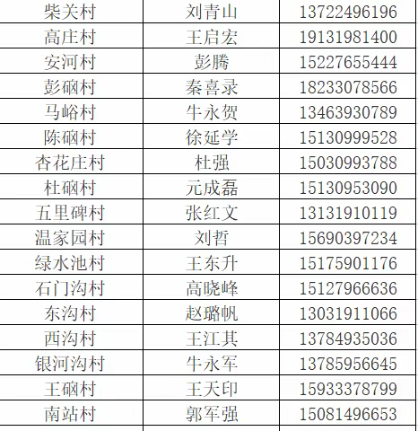 非必要不返乡，返乡请主动报备——柴关乡温馨提示