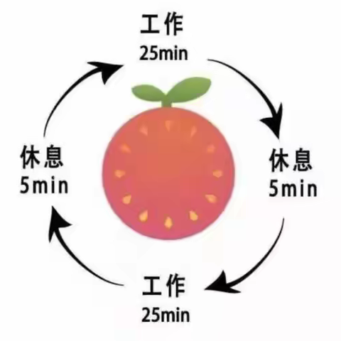 【德爱教育·心理健康】寒假心理秘籍来啦——2022-2023学年寒假实验小学学生心理调试指南